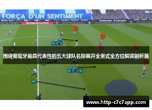 围绕葡萄牙最具代表性的五大球队名称展开全景式全方位解读剖析篇